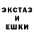 ТГК концентрат Kristians Strazds